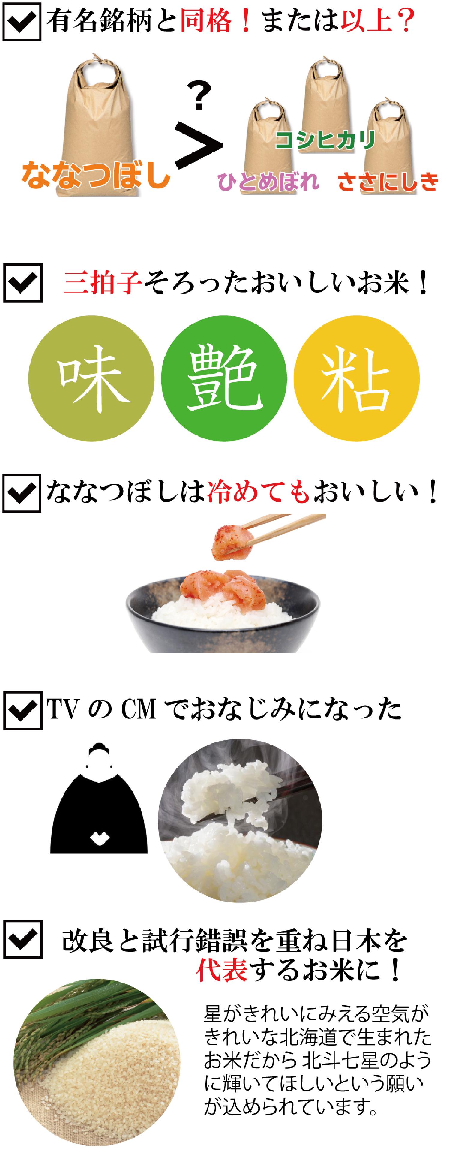 種類で選ぶ 無洗米 北海道産ななつぼし☆無洗米☆北海道産ななつぼし 10kg※5kg×2袋【令和3年産】  [送料無料](・沖縄・離島は別途必要)どこよりも美味しく！どこよりも安く！ゆめぴりか | コシヒカリ お米の通販なら よこしょく